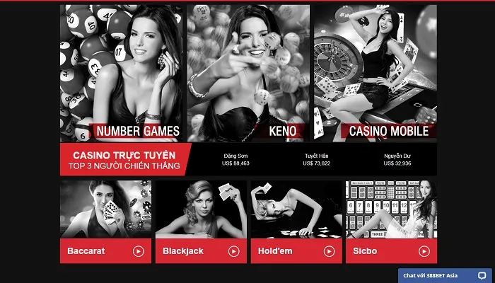 388bet thông tin liên hệ